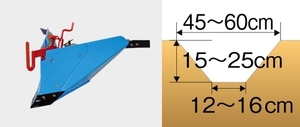 ホンダ　ミニ耕うん機　ホンダ　ミニ耕うん機　こまめ F220 F210 F200用　ブルー溝浚器（尾輪付）（畝立て）　12144
