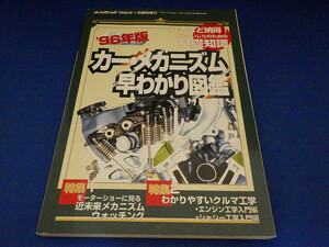 ◆◆ カー・メカニズム早わかり図鑑 96年度版 オートメカニック 1996年1月臨時増刊 古本 長期保管品 ◆◆