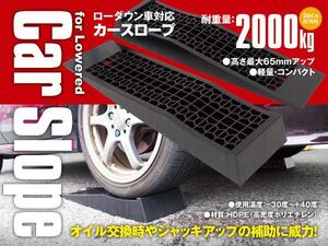 【国内耐久テスト実施済み】ローダウン車用 カースロープ ジャッキアシスト 耐荷重2トン 2個セット ジャッキアップ タイヤ交換 整備