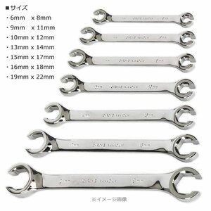 7pc フレアナットレンチセット　ODGK2-T115