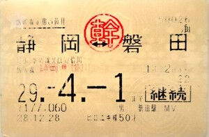 ＪＲ東海「通勤定期券」新幹線経由（静岡→磐田）