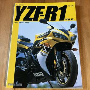 ヤマハ YZF-R1 ファイル [