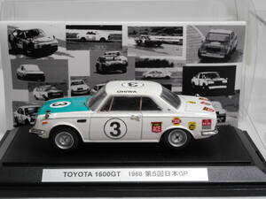 ☆1円始・超レアQ-MODEL大岩 湛矣・優勝☆1/43 TOYOTA 1600GT 1968第5回日本GP☆2412