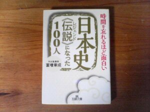 HN　日本史　《伝説》になった100人　 富増 章成　 (王様文庫) 　豊臣秀吉　卑弥呼　天武天皇　空海　田中角栄　織田信長　渋沢栄一　他