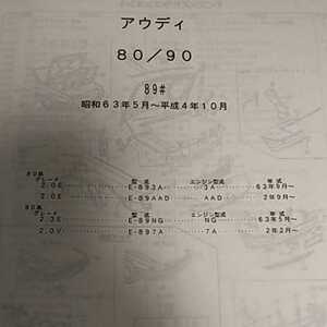 【パーツガイド】　アウディ　８０/９０　（８９＃）Ｓ６３.５～　２０００年版 【絶版・希少】