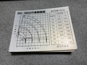 【未使用★1枚価格】SK-1900作業範囲図　最大吊荷重　1900Kg　クレーン用　ステッカー　ユニック　タダノ