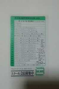 昭和56年3月9日改正 西武鉄道西武新宿線高田馬場駅時刻表(駅配布品)下りのみ