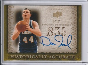 【DAN ISSEL】2007-08 UPPER DECK CHRONOLOGY 直筆サインカード 05/10