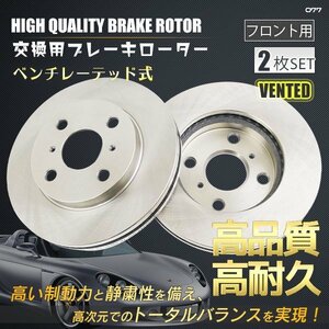 【送料無料】【高品質】トヨタ サクシードバン：NCP51V/NCP55V/NLP55V 　　ブレーキローター 左右セット