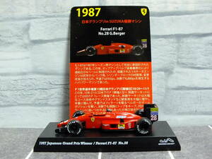 1/64　京商　歴代の日本GP優勝マシンコレクション　1987y　フェラーリ　F1-87　No.28　G・ベルガー