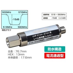 地上波 レベル差改善 混合器 分波器 分配器 アンテナ 接栓 5C-FB