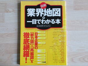 図解　業界地図がひと目でわかる本／ビジネス・リサーチ・ジャパン