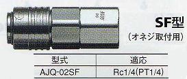 岩田ジョイントAJQ-02SF スーパーカプラ ソケット Rc1/4メネジ