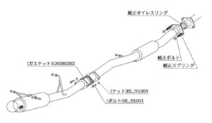 柿本改 マフラー ハイパーフルメガ N1+ Rev. スポーツマフラー スバル インプレッサスポーツワゴン TA-GGA B31308 カキモト