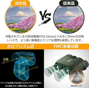 日常使い 双眼鏡 高倍率10x25 コンサート オペラグラス ブレない 軽量 暗