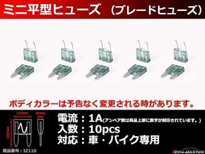 1A ミニ平型ヒューズ 10個入り ブレードヒューズ 車用 IZ110