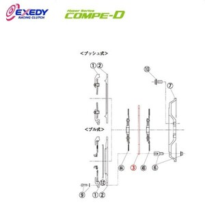 EXEDY エクセディ IM05 コンペD FM022SDL (3)I.M.PLATE インプレッサ GDB VAB