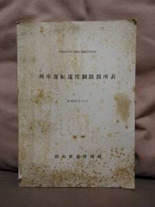 【鉄道資料】 列車運転速度制限箇所表 昭和40年11月 岡山鉄道管理局　 国鉄 日本国有鉄道 山陽本線 姫新線 赤穂線 因美線 木次線 サボ 