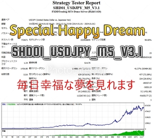 Expert Adviser SHD01_USDJPY_M5_V3.1