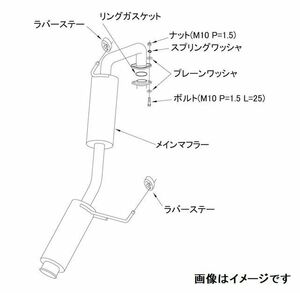 自動車関連業者直送限定 HKS サイレントハイパワー マフラー NISSAN ノート NISMO S DBA-E12改 HR16DE (32016-AN017)