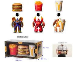 エヴァマクドコラボフィギュア