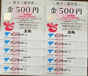 最新★天狗★テンアライド★株主ご優待券★5,000円分★2025年2月28日