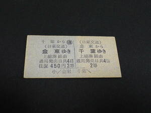 【日東交通】金束-千葉　国鉄上総湊経由　往復券　A型　2等450円　無日付　金束駅発行