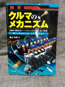 図解クルマのメカニズム 自動車の構造を各パーツごとに、わかりやすく、詳しく解説！ 青山元男／著