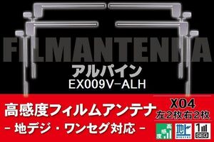 地デジ ワンセグ フルセグ フィルムアンテナ 右2枚 左2枚 4枚 セット アルパイン ALPINE 用 EX009V-ALH 対応 フロントガラス