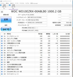 I・O DATA◆外付け ハードディスク AVHD-U1.0V 1TB M6700