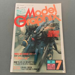 月刊モデルグラフィックス★1988年7月号★vol.45★ガンダムセンチネル 掲載号★戦闘機★ポルシェ★ロボコップ★ホビー★模型★プラモデル