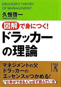 図解で身につく！ドラッカーの理論 中経の文庫／久恒啓一【著】