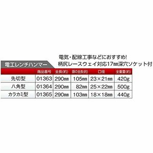 【現品限り】 八角型 土牛産業 電工レンチハンマー