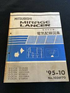 ◆(2212)三菱　ミラージュランサー　MIRAGE LANCER　