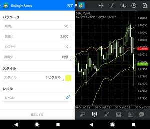 ★FX BO スマホひとつでバイナリーオプション★7本の動画で教えます★ＭＴ４不要★パソコン不要★目からウロコの新手法動画レクチャー★