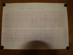 ★★即決・三岐鉄道のダイヤグラム(平成15年3月13日改正版)b・送料200円～★★q