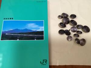 JR東日本1995年会社要覧とＪRボタン15個