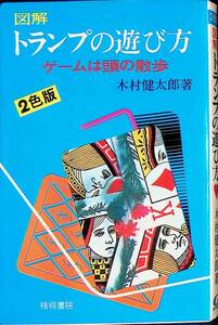 図解 トランプの遊び方　ゲームは頭の散歩　2色版　木村健太郎著　梧桐書院　YA2201210K3