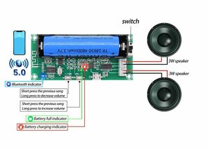 Bluetoothオーディオアンプボード☆