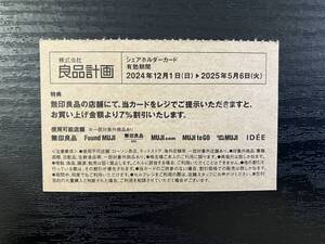 良品計画（無印良品）　シェアホルダーカード（株主優待券）