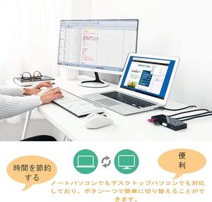 　高速転送 USB切り替え機 PC2台用 セレクター 4USBポート