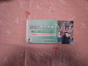 送料無料☆常磐興産 1000株以上株主優待券 スパリゾートハワイアンズ 2025.6.30まで☆