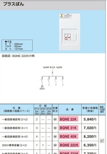 Panasonic　パナソニック　プラスばん　コンパクト21　分電盤　露出型　BQNE22K