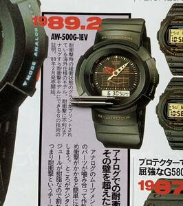 CASIO G-SHOCK AW-500 初代アナデジ バネ棒 2本セット
