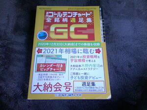 ゴールデンチャート集　No2176　週足　2021/12/30（大納会 号）　四季報