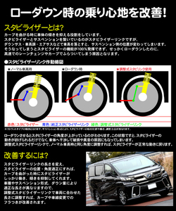 【アウトレット処分品】アルファード ヴェルファイア 30系 フロント調整式スタビライザーリンク スタビリンク 車高調 ダウンサス