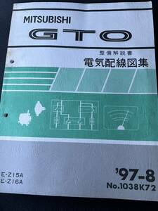 【超希少！】三菱 MITSUBISHI GTO Z15A Z16A 6G72 W6MG1 整備解説書 パーツカタログ 新型車解説書 サービスマニュアル 電気配線図