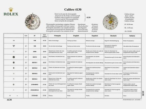 ロレックス ROLEX 部品 Mov.パーツカタログ R1～R7 + R20全ページ USBメモリへ PDF収録