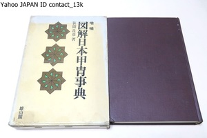 図解・日本甲冑事典/笹間良彦/甲冑の歴史/甲冑の種類と兜の基本形/兜についての基本形/甲冑各部の解説/名甲紹介/甲冑に関する古文書・文献 