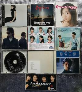 昭和 歌謡／懐かしいＣＤ １０枚ナツメロセット